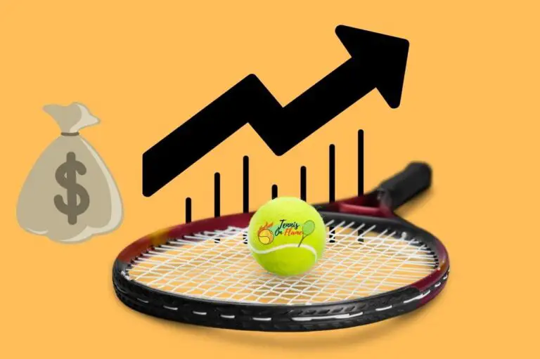 How Many Tennis Racquets Are Sold Each Year?